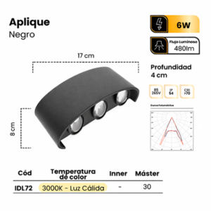 APLIQUE NEGRO LED UP DOWN 17 X 8