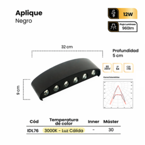 APLIQUE NEGRO LED UP DOWN 32 X 9