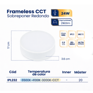 PANEL LED FRAMELESS 24W REDONDO CCT