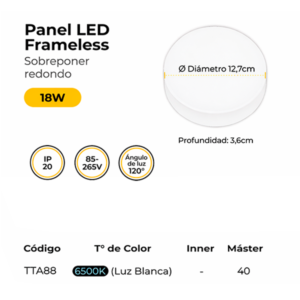 PANELES LED FRAMELESS SOBREPONER REDONDO 12,7CM