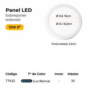PANELES LED FRAMELESS SOBREPONER REDONDO