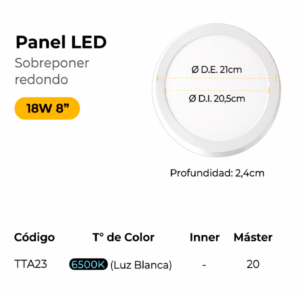 PANEL LED SOBREPONER REDONDO 21 CM